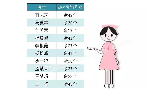 孕19周几个月了,孕19周是几个月了？解读孕期周数与月份的关系