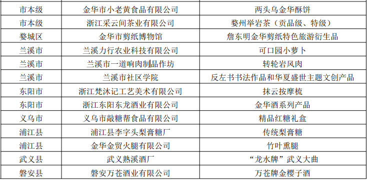 安顺床上用品在哪里卖,安顺床上用品购买指南，探寻优质寝具的绝佳去处