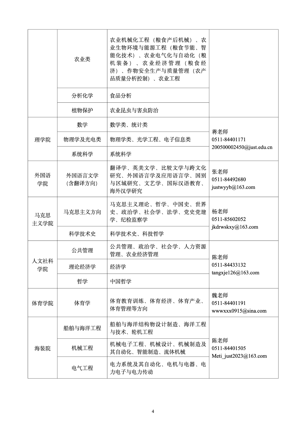 江苏科技大学实验员招聘,江苏科技大学实验员招聘——打造卓越科技人才的新起点