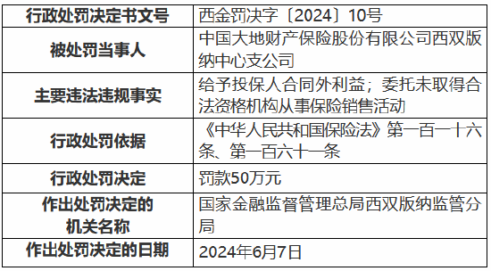 教育知识 第130页