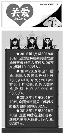 白小姐三肖三期免费开奖,关于白小姐三肖三期免费开奖的违法犯罪问题探讨