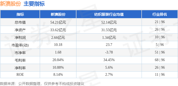 新澳今晚上9点30开奖结果,新澳今晚上9点30开奖结果揭晓，期待与惊喜交织的时刻