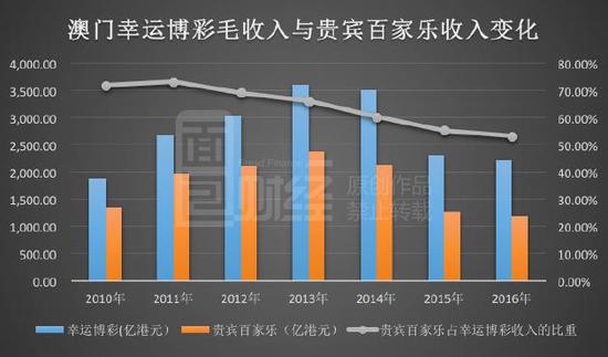 澳门管家婆100%精准,澳门管家婆，揭秘精准预测的神秘面纱