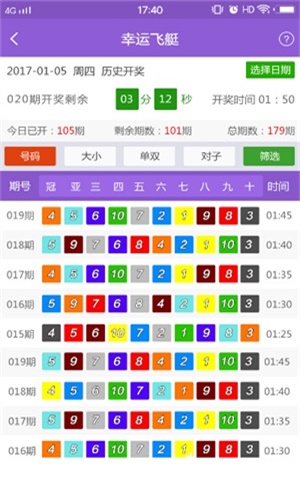 2024年天天开好彩资料,揭秘2024年天天开好彩资料，掌握幸运之门的秘密