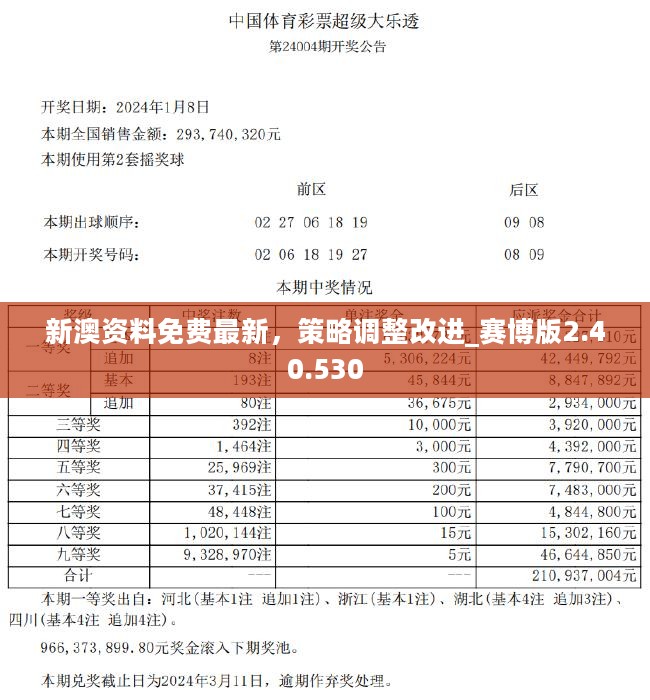 新澳2024今晚开奖资料,关于新澳2024今晚开奖资料的探讨与警示