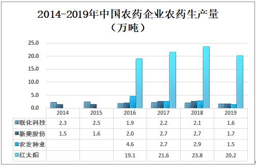 新奥天天免费资料大全,新奥天天免费资料大全，探索与收获