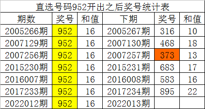 澳门一码一肖一特一中是公开的吗,澳门一码一肖一特一中，揭秘彩票行业的公开与透明