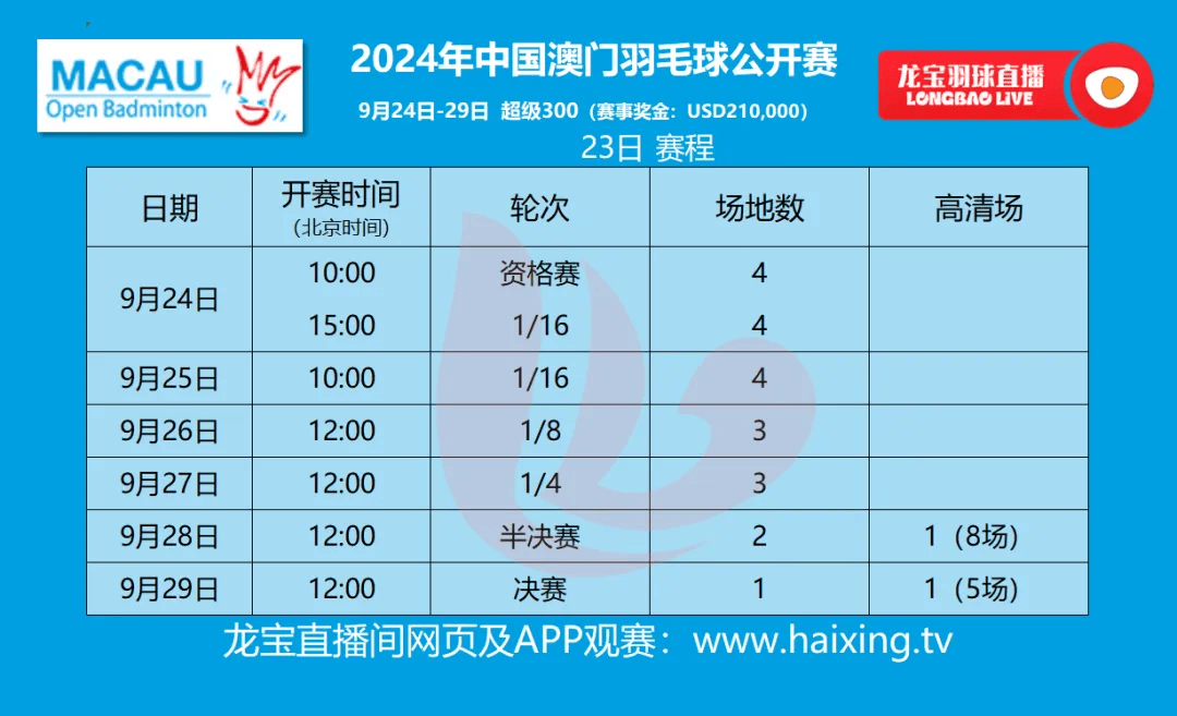 奥门开奖结果+开奖记录2024年资料网站,澳门彩票开奖结果及开奖记录，探索2024年资料网站