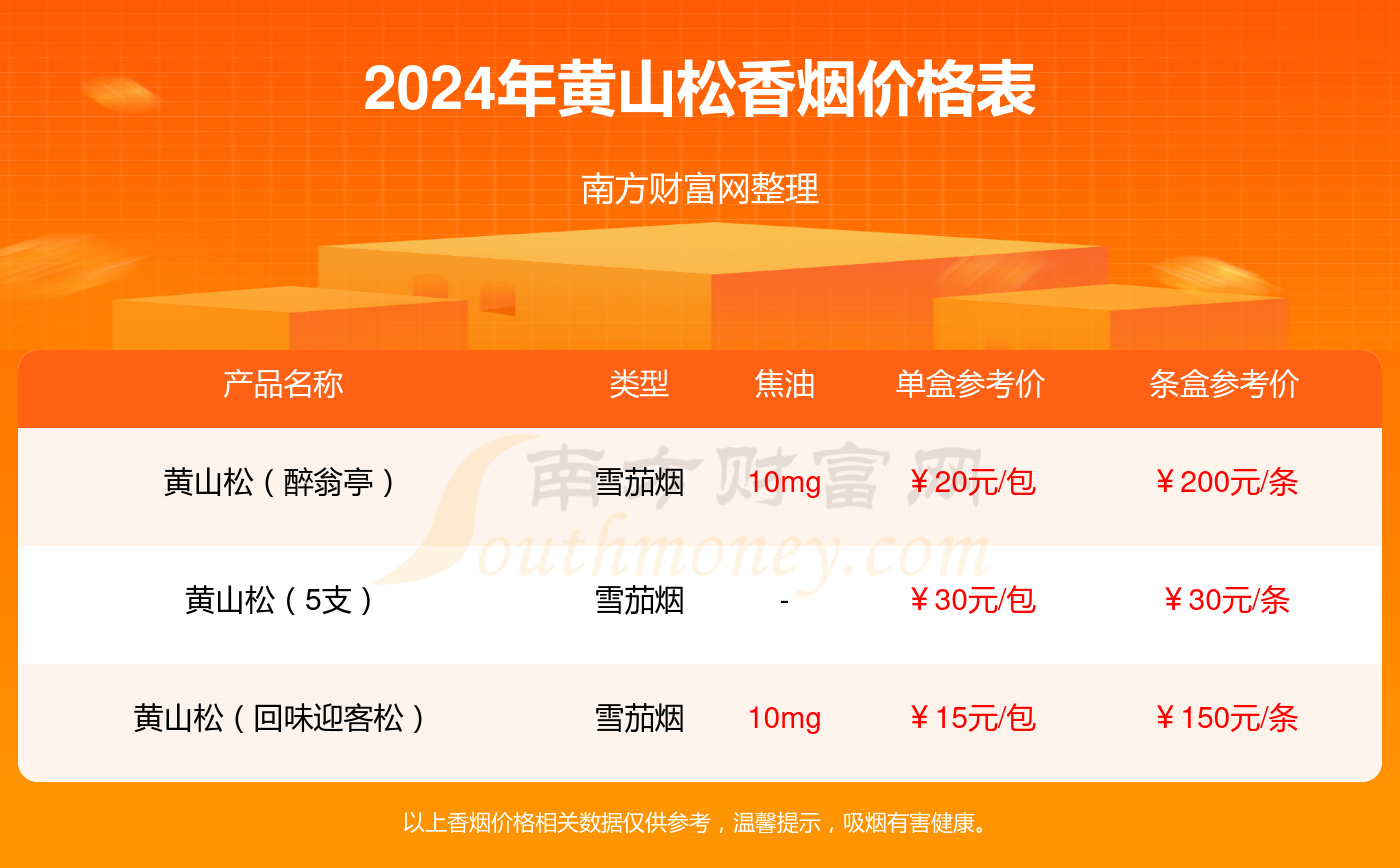 白小姐三肖三期必出一期开奖,关于白小姐三肖三期必出一期开奖的真相探索