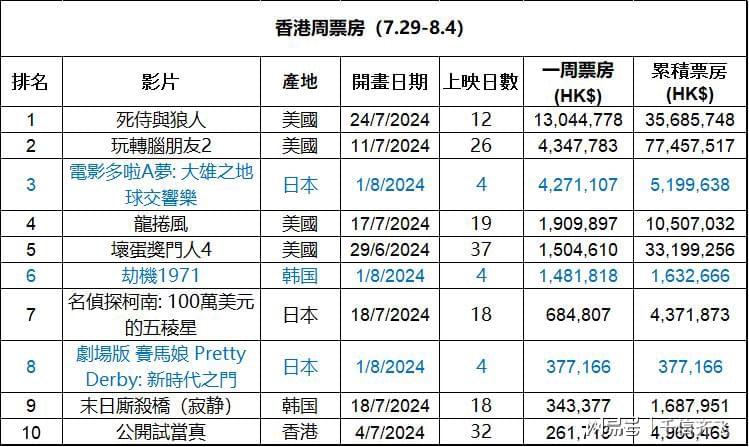 香港正版免费大全资料,香港正版免费大全资料，探索与解析