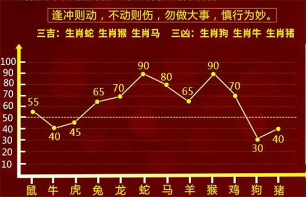 技术咨询 第119页