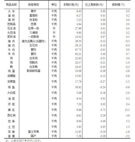 黄大仙三肖三码必中三,黄大仙三肖三码必中三——警惕背后的违法犯罪风险