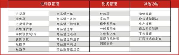 二四六管家婆免费资料,二四六管家婆免费资料，全面解析与实用指南