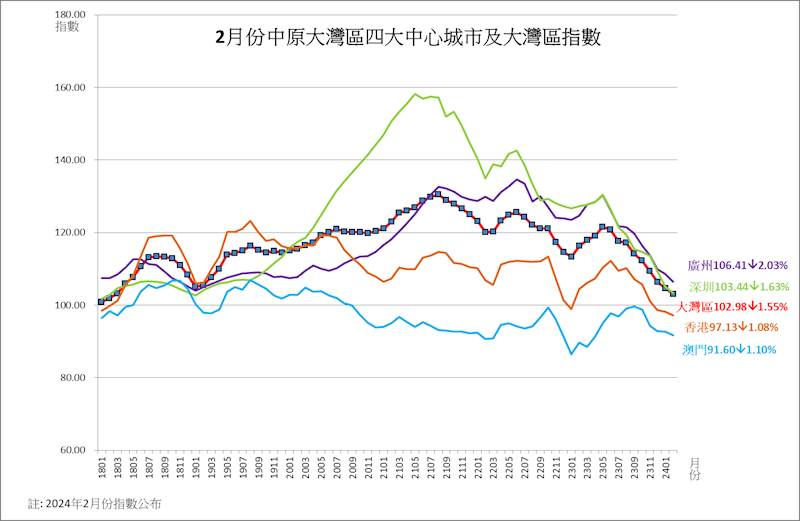 新闻资讯 第123页