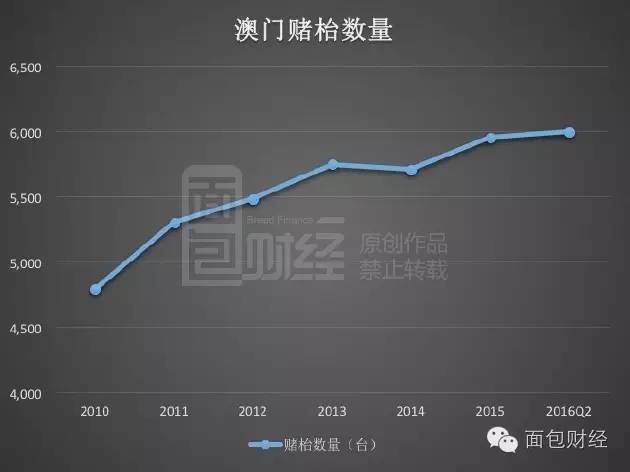 2024澳门免费最精准龙门,关于澳门免费最精准龙门预测——警惕犯罪风险