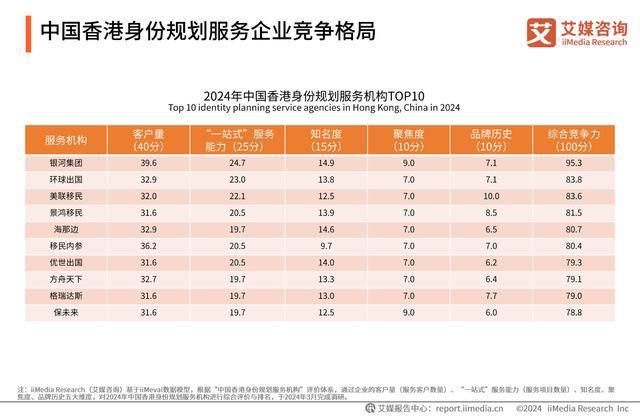 2024香港全年免费资料,探索香港，2024年全年免费资料一览