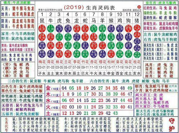 澳门正版资料大全资料生肖卡,澳门正版资料大全资料生肖卡，揭示违法犯罪问题的重要性与应对策略