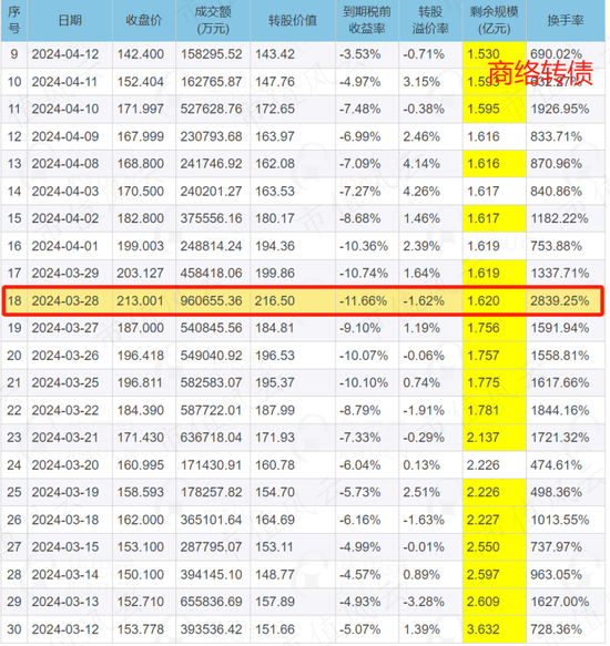 澳门一码一肖100准吗,澳门一码一肖100准吗？关于这个问题，我必须明确指出，任何涉及到赌博预测的行为都是不可靠的，甚至可能涉及到违法犯罪问题。因此，强烈建议公众不要轻信此类信息，更不要参与其中。