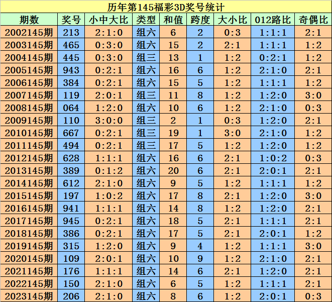 澳门今晚开特马+开奖结果课优势,澳门今晚开特马与开奖结果课优势——警惕背后的风险与挑战