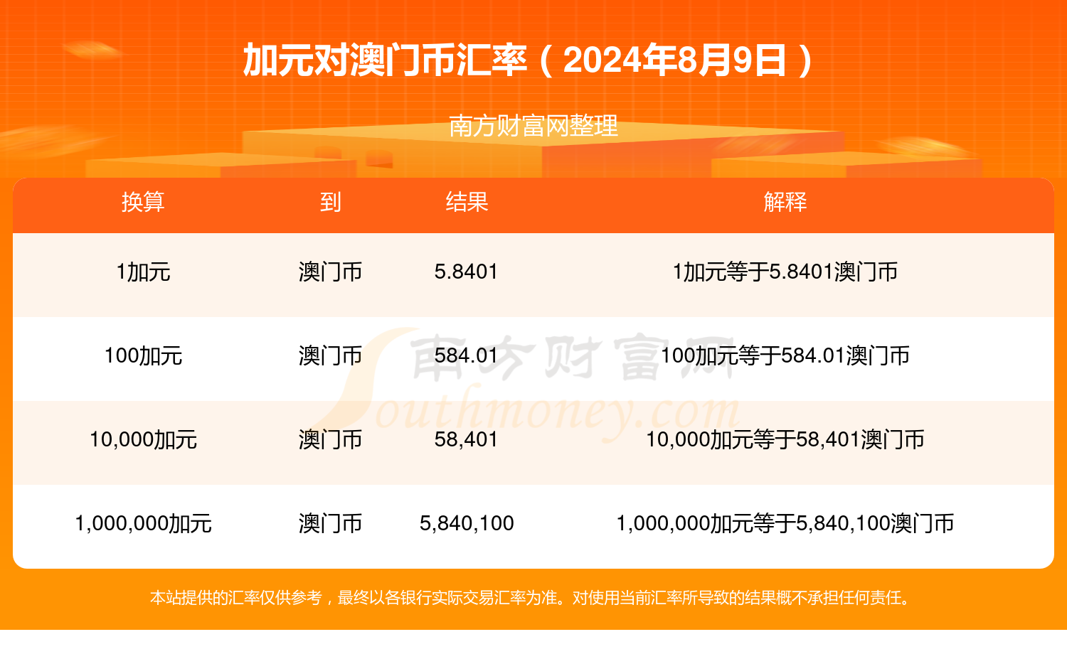 2024澳门特马今期开奖结果查询,关于澳门特马今期开奖结果查询与违法犯罪问题的探讨