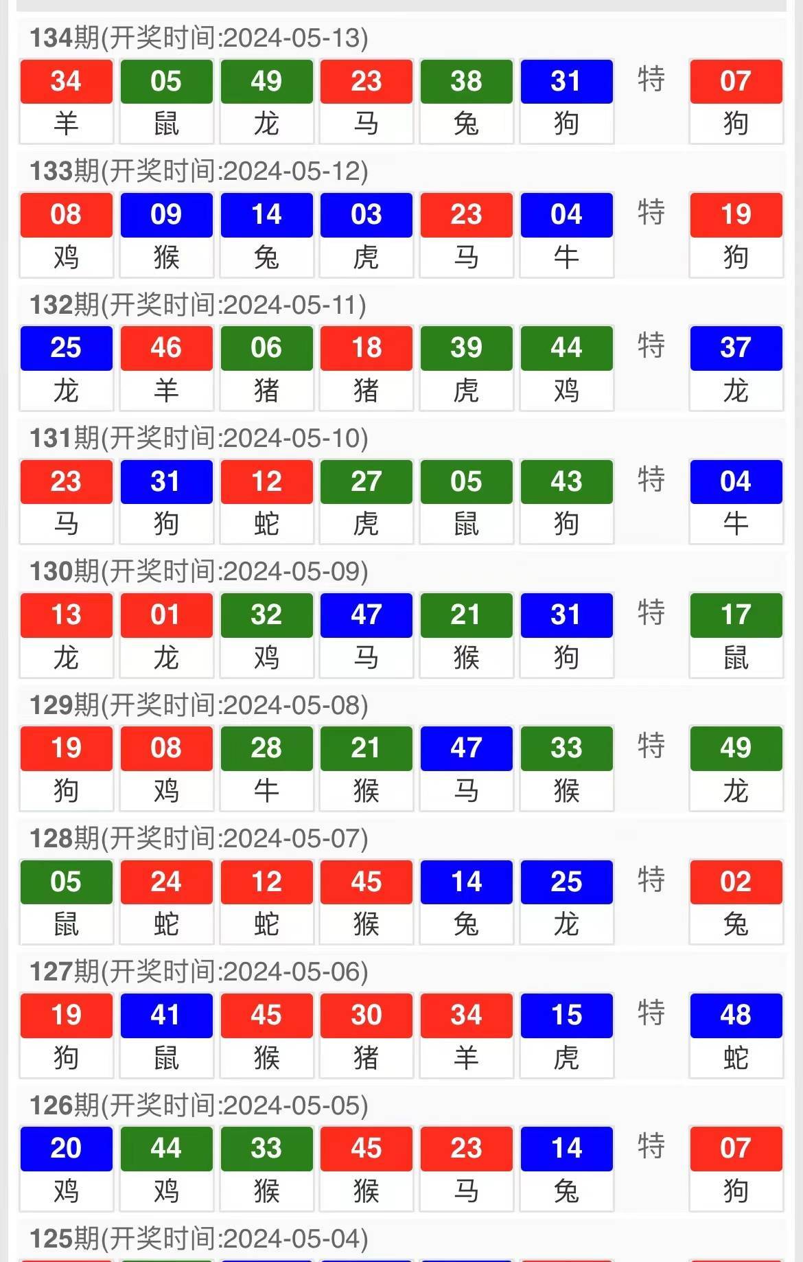 2024年新澳门今晚开奖结果查询,关于澳门今晚开奖结果查询的文章