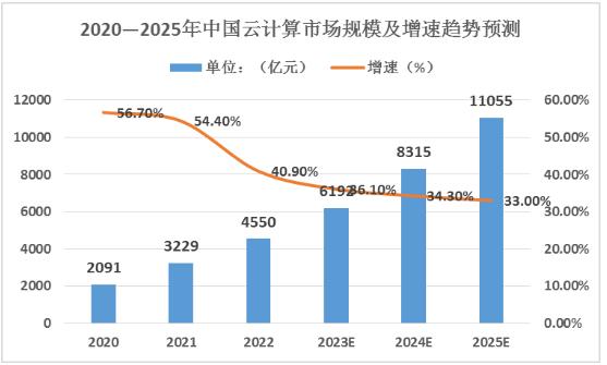 2024年新澳门今晚开奖结果,关于澳门今晚开奖结果的分析与讨论——警惕赌博犯罪风险