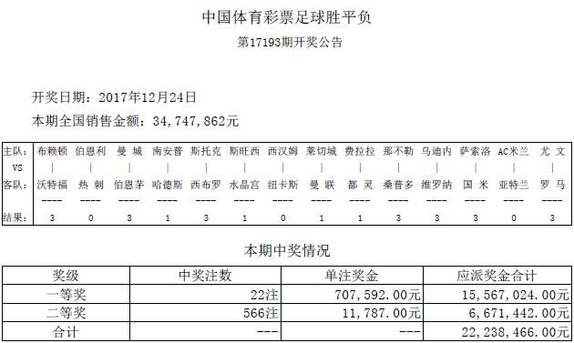 技术开发 第115页