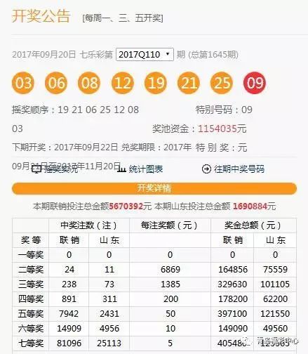 澳彩开奖结果2024年今晚开奖,澳彩开奖结果2024年今晚开奖，探索彩票背后的故事与期待