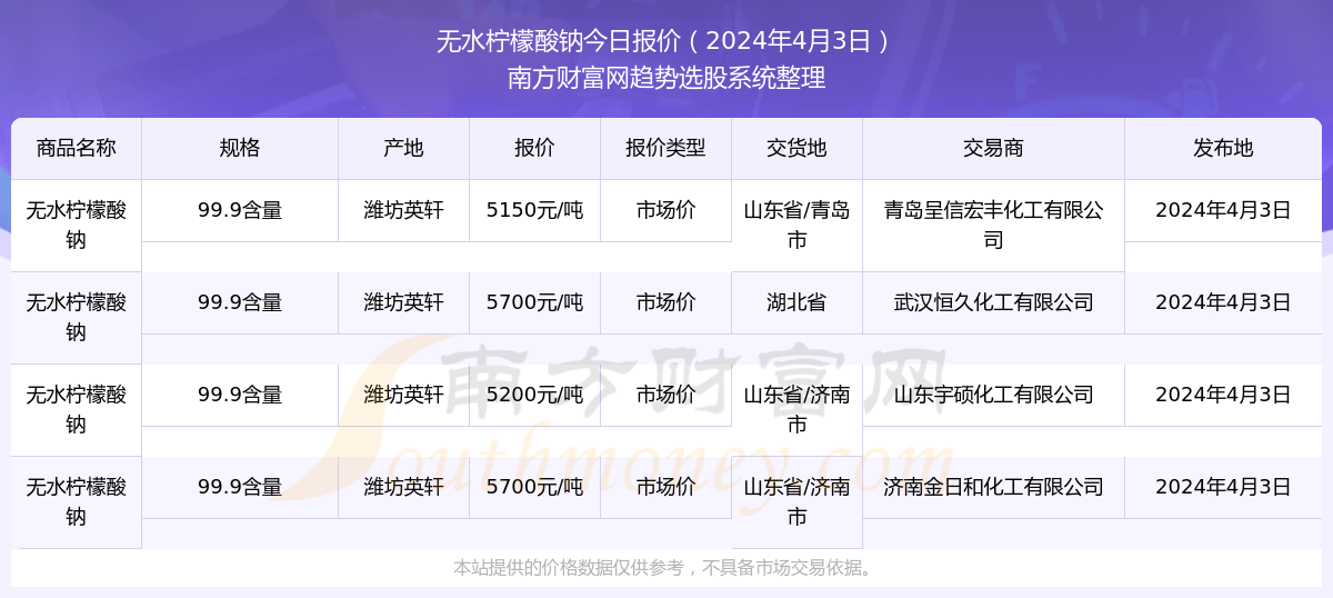 2024新奥精准资料免费大全078期,揭秘2024新奥精准资料免费大全078期，全方位解读与深度探索