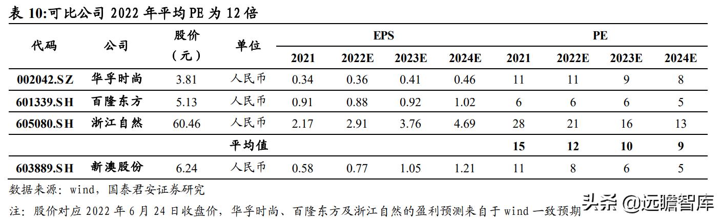 新澳2024年最新版资料,新澳2024年最新版资料深度解析与应用展望