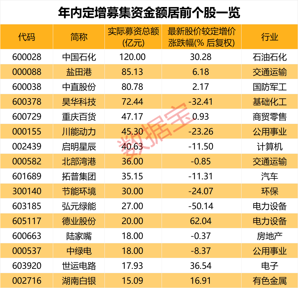 新澳门开奖结果2024开奖记录,澳门新开奖结果2024年开奖记录深度解析