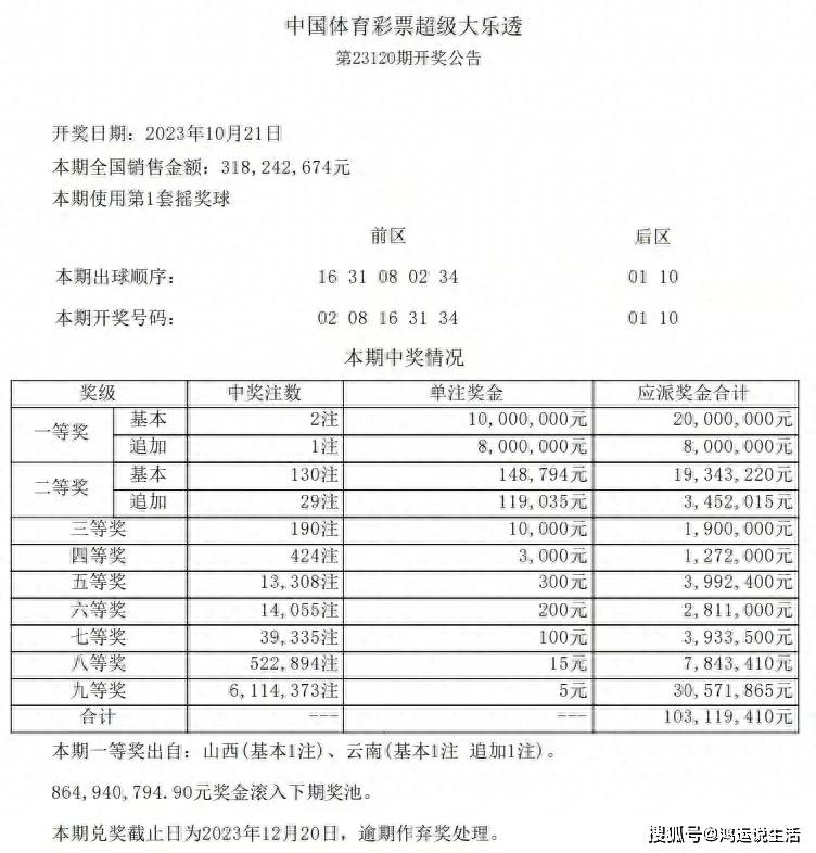 2024天天彩全年免费资料,关于天天彩与2024全年免费资料的探索之旅