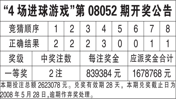 香港王中王最快开奖结果第41期,香港王中王第41期开奖结果揭晓，速度与激情的盛宴