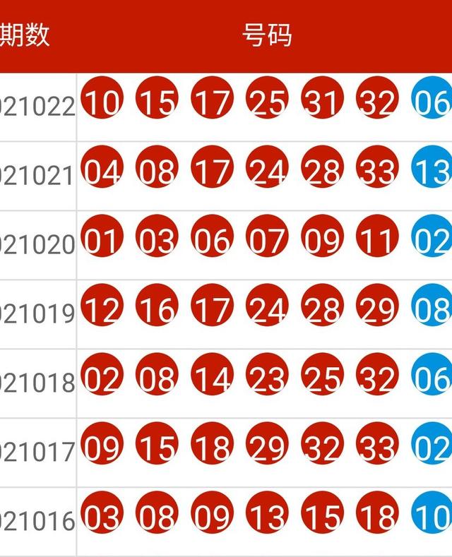 2024新澳今晚开奖号码139,探索未来幸运之门，关于新澳今晚开奖号码的预测与探索（关键词，2024新澳今晚开奖号码139）