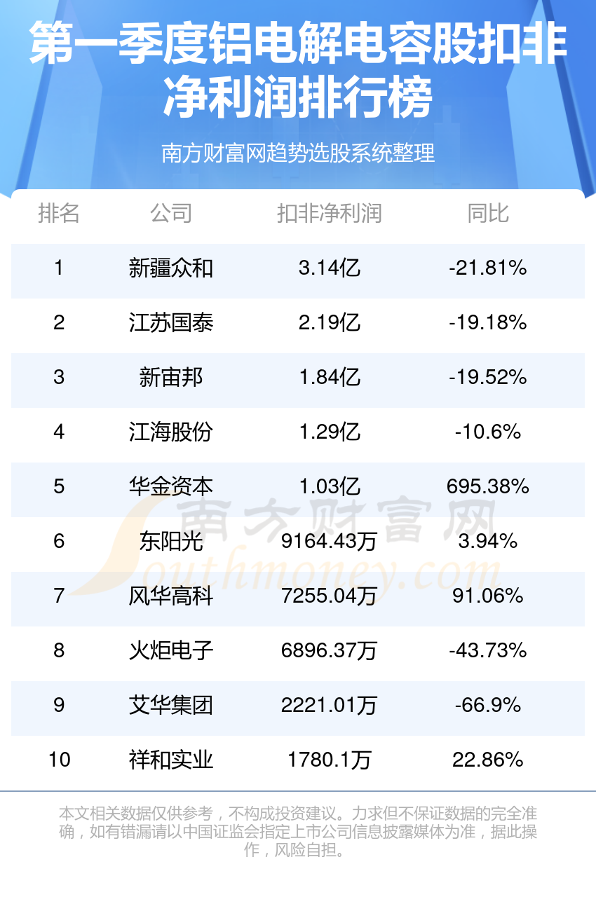 2024澳门六今晚开奖结果出来,关于澳门六今晚开奖结果的探讨与警示——警惕违法犯罪行为