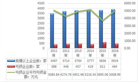 管家婆2024年资料来源,管家婆软件资料概览，探索未来的发展趋势与预测管家婆软件在2024年的展望