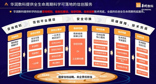 新奥资料免费期期精准,新奥资料免费期期精准，助力企业高效发展的强大资源