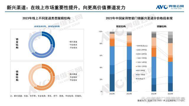 新奥精准免费资料提供,新奥精准免费资料提供，探索前沿科技与行业趋势的宝库