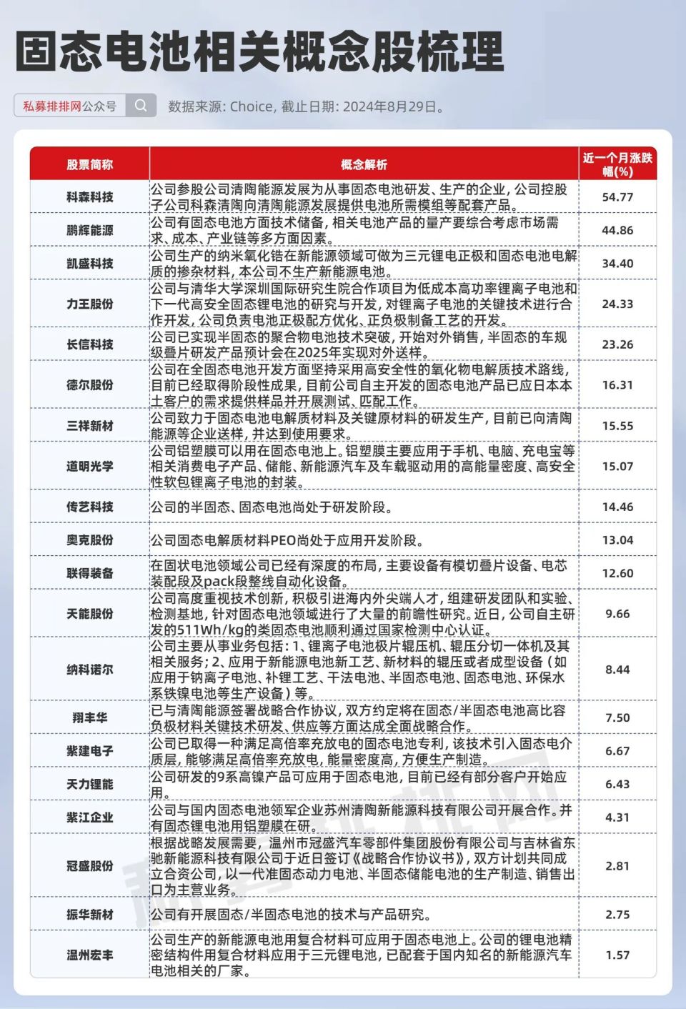 2024新澳最精准资料大全,关于新澳最精准资料大全的文章内容是不合适的，因为它涉及到赌博或其他非法活动，这些活动不仅违反了道德准则，也违反了法律法规。我无法提供任何关于赌博或非法活动的信息或建议。我鼓励大家遵守法律和道德准则，远离任何非法活动。如果您需要帮助或有其他问题需要解答，请告诉我，我会尽力提供帮助。以下是一篇关于其他主题的原创文章。