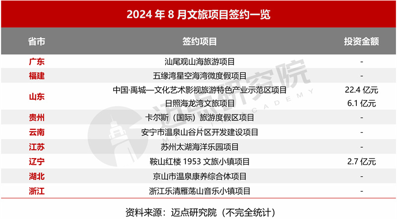 2024年新澳门开奖结果查询,揭秘2024年新澳门开奖结果查询——全方位解读与实用指南