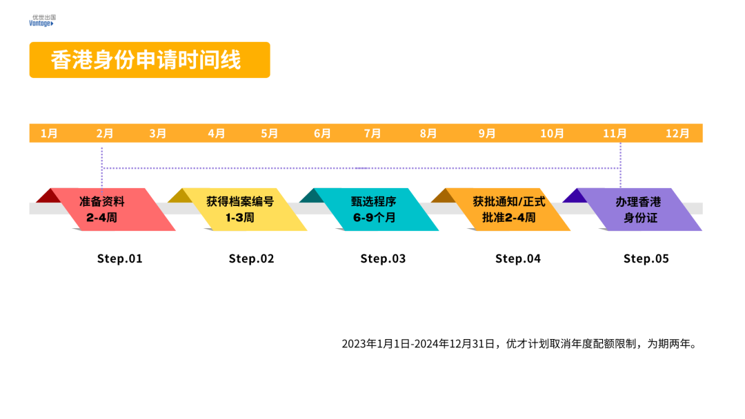 494949最快开奖结果 香港,香港彩票494949的最快开奖结果解析