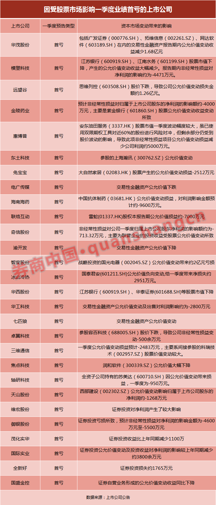 4949免费资料大全资中奖,揭秘4949免费资料大全与中奖奥秘，探寻幸运之门的关键所在