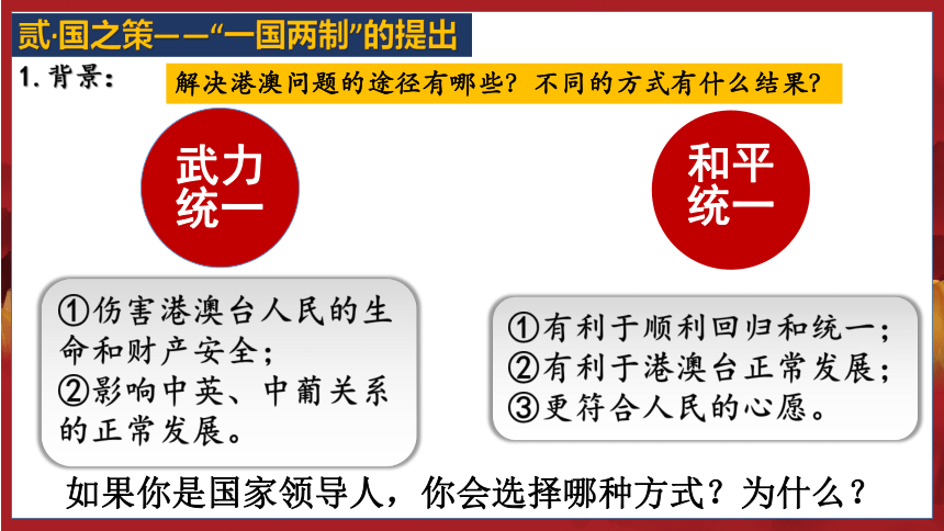 技术开发 第103页