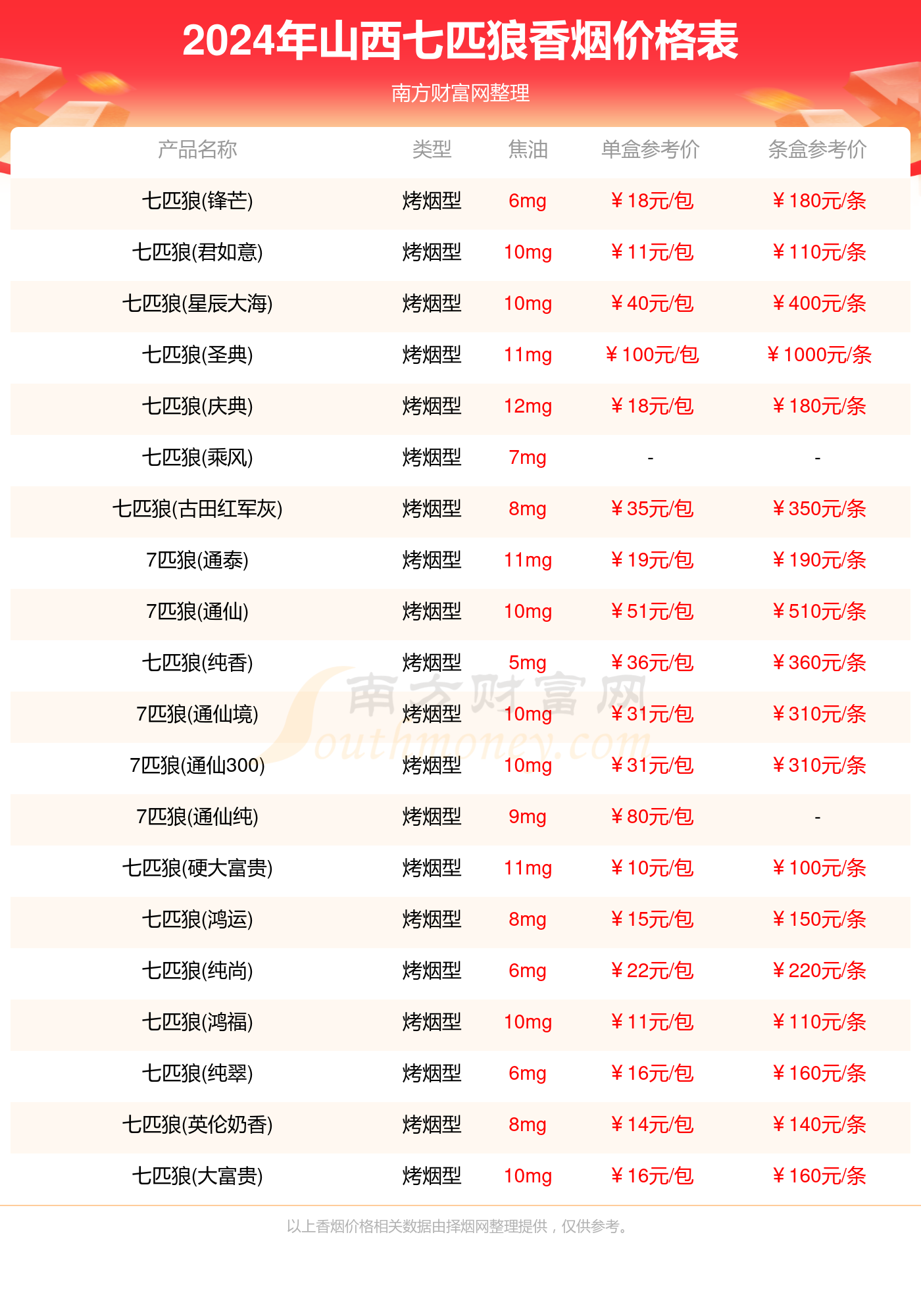 2024年全年资料免费大全优势,揭秘2024年全年资料免费大全的优势