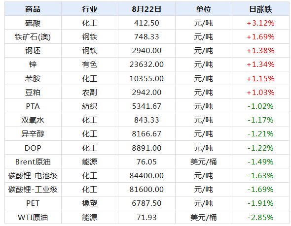 2024新澳天天开奖记录,揭秘2024新澳天天开奖记录，数据与策略的双重探索