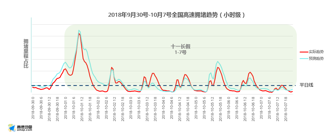 技术咨询 第98页