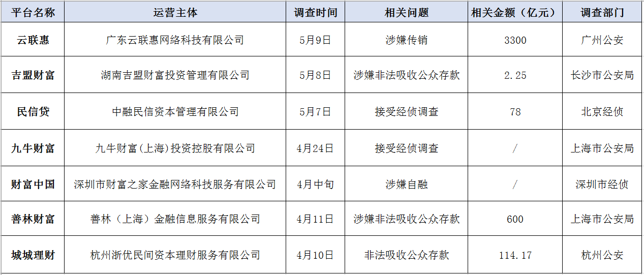 新澳门一码一肖一特一中,关于新澳门一码一肖一特一中的违法犯罪问题