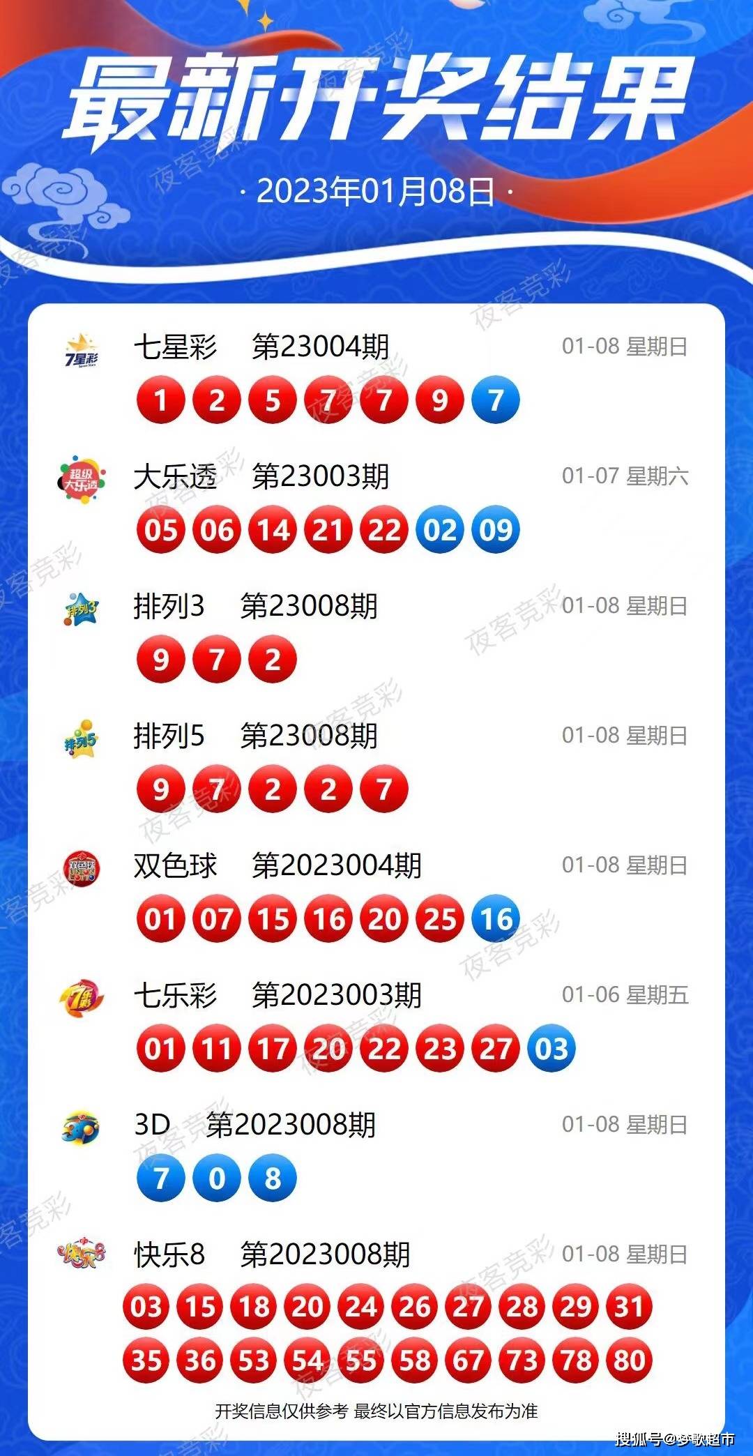 2024新奥历史开奖记录97期,揭秘新奥历史开奖记录第97期，探寻背后的故事与启示