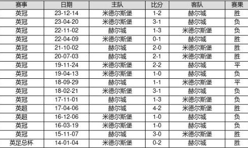 2024新奥历史开奖记录19期,揭秘2024新奥历史开奖记录第19期