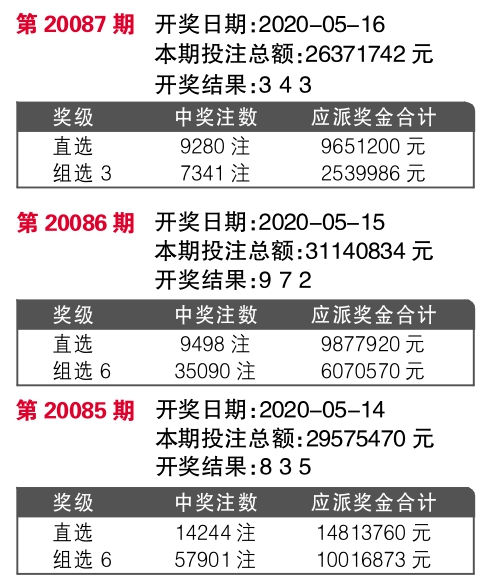 7777788888王中王开奖网址,关于7777788888王中王开奖网址的文章